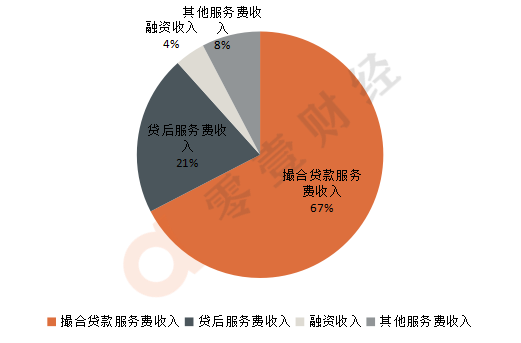 榆林一年服务器背后运营成本及效益分析之谜? 第3张 榆林一年服务器背后运营成本及效益分析之谜? 第3张