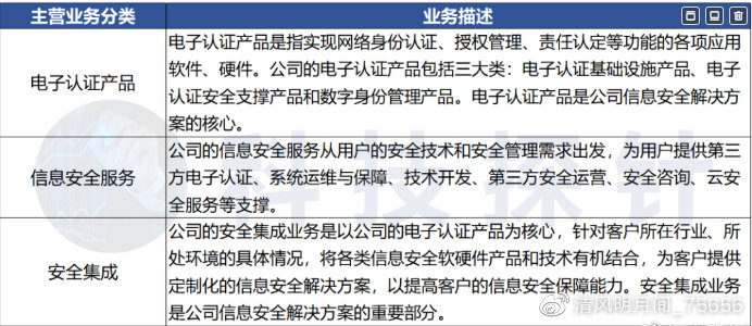 安全电子交易协议一般会出现哪些常见故障? 第2张 安全电子交易协议一般会出现哪些常见故障? 第2张