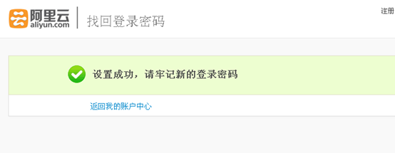 如何找回万网域名忘记的密码?快速解决方案大揭秘! 第2张 如何找回万网域名忘记的密码?快速解决方案大揭秘! 第2张