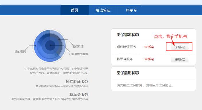 公众平台实现短信验证,如何实现短信验证,短信验证功能 第2张 公众平台实现短信验证,如何实现短信验证,短信验证功能 第2张