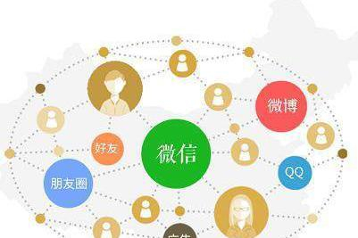 微信开发团队具体包括哪些核心成员?他们的背景和职责是什么? 第1张 微信开发团队具体包括哪些核心成员?他们的背景和职责是什么? 第1张