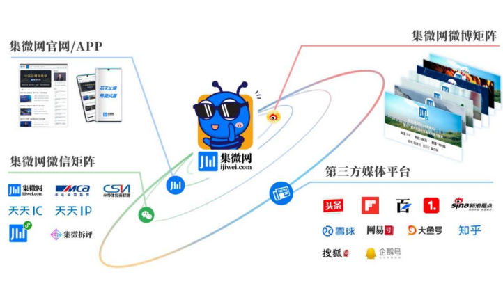 聚看点系统开发怎么做,聚看点系统开发 第3张 聚看点系统开发怎么做,聚看点系统开发 第3张