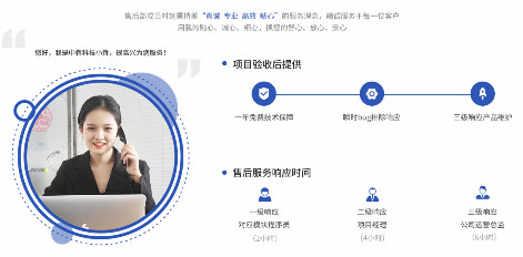 如何高效筛选和查询靠谱的网站开发公司? 第1张 如何高效筛选和查询靠谱的网站开发公司? 第1张