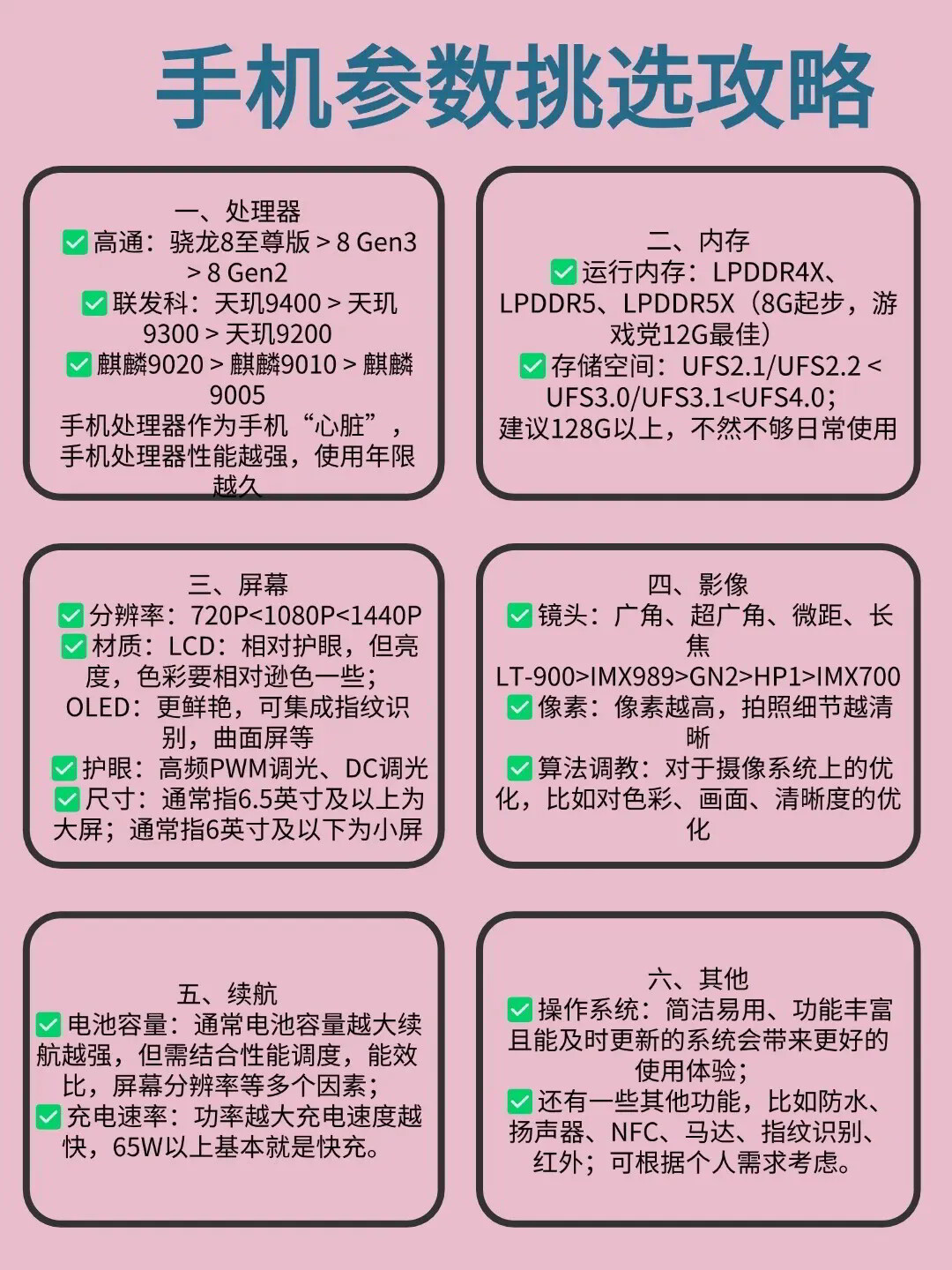 目前手机最高配置是什么?手机最高配置参数及选购攻略 第2张 目前手机最高配置是什么?手机最高配置参数及选购攻略 第2张
