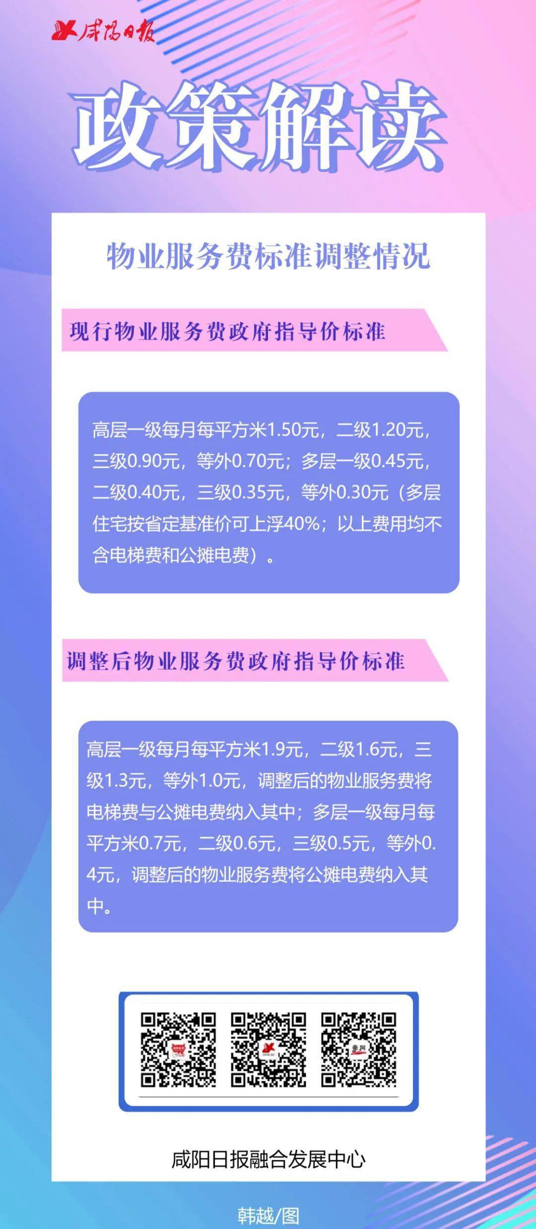 咸阳服务器费用多少?性价比如何?哪家服务商更优? 第3张 咸阳服务器费用多少?性价比如何?哪家服务商更优? 第3张