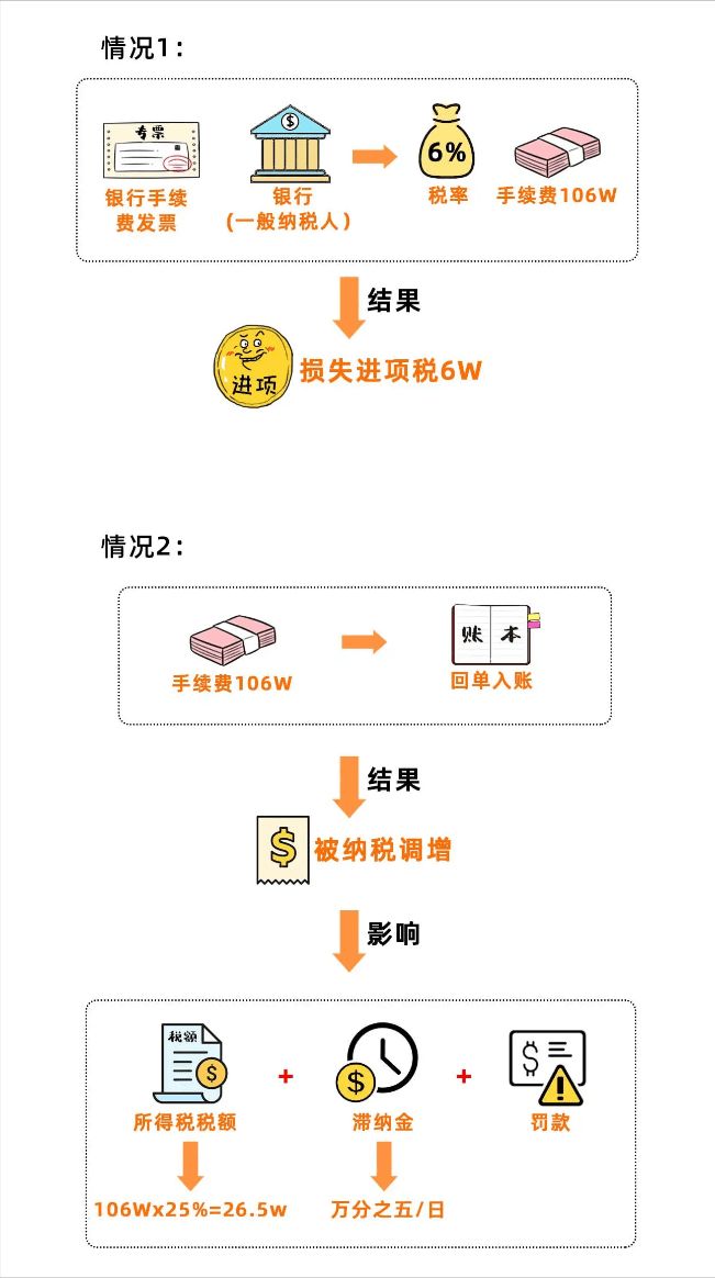 三河微信开发报价差异大?揭秘报价背后的真相! 第1张 三河微信开发报价差异大?揭秘报价背后的真相! 第1张