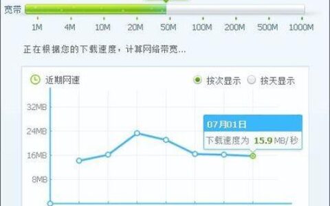 光纤无线网络慢怎么办?光纤网络卡顿提速方法 第1张 光纤无线网络慢怎么办?光纤网络卡顿提速方法 第1张
