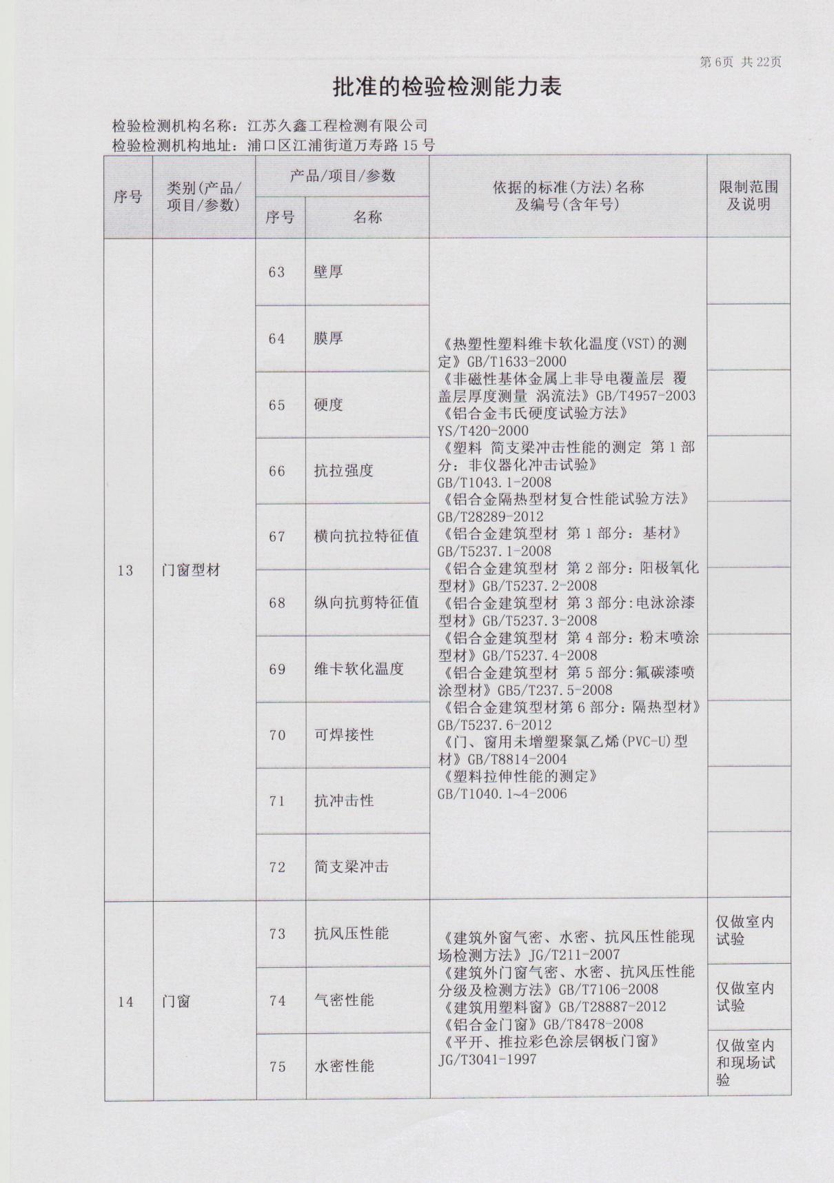 服务器质检证明包含哪些关键检测项目? 第1张 服务器质检证明包含哪些关键检测项目? 第1张