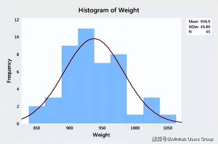 关于gajs统计的实际应用效果与常见疑问分析? 第2张 关于gajs统计的实际应用效果与常见疑问分析? 第2张