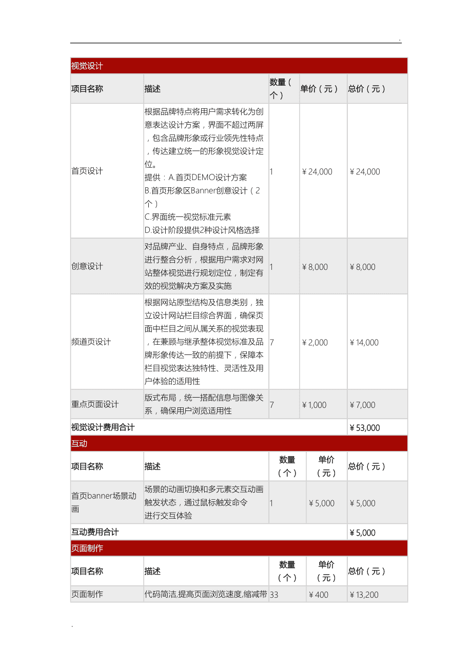 摄影网站开发需要多少钱?专业建站公司报价清单 第1张 摄影网站开发需要多少钱?专业建站公司报价清单 第1张