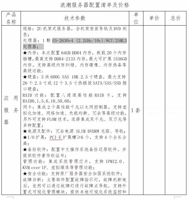 湖南地区价格服务器具体价格和配置信息有哪些疑问? 第3张 湖南地区价格服务器具体价格和配置信息有哪些疑问? 第3张