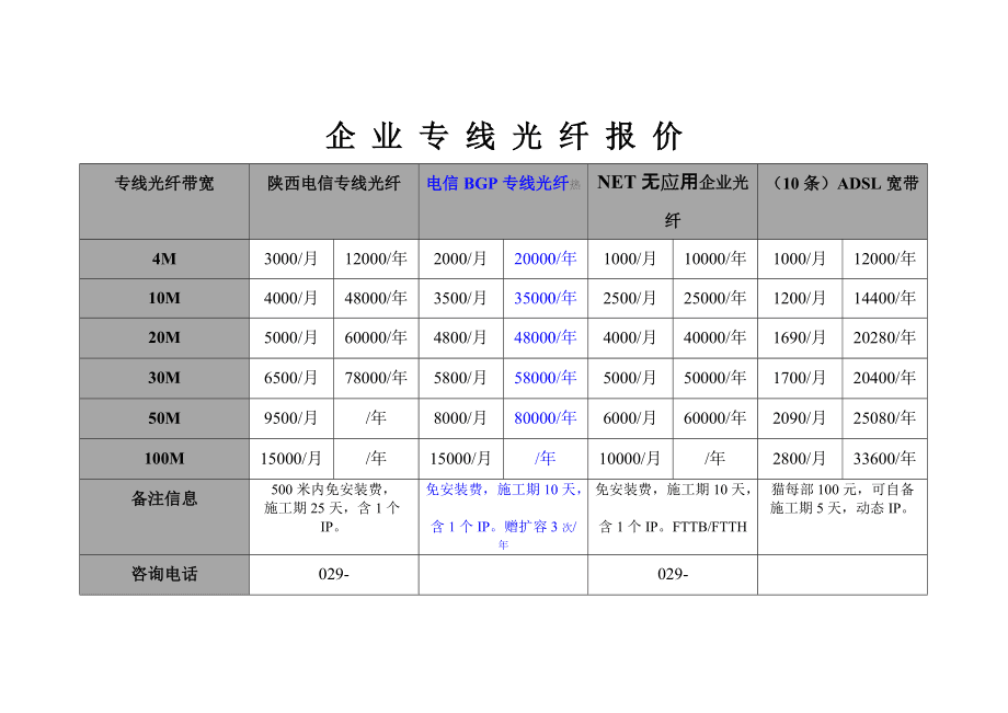 光纤通信专用网络特价活动,光纤通信网络多少钱,光纤通信网络价格 第3张 光纤通信专用网络特价活动,光纤通信网络多少钱,光纤通信网络价格 第3张