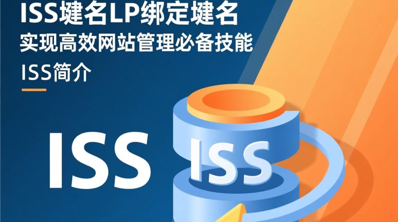 iis设置域名站点时,有哪些关键步骤和注意事项? 第1张 iis设置域名站点时,有哪些关键步骤和注意事项? 第1张