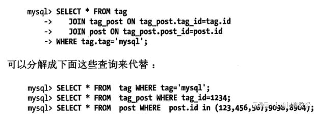 MySQL查询为何只返回一个结果?如何优化以确保高效的单条数据检索? 第2张 MySQL查询为何只返回一个结果?如何优化以确保高效的单条数据检索? 第2张