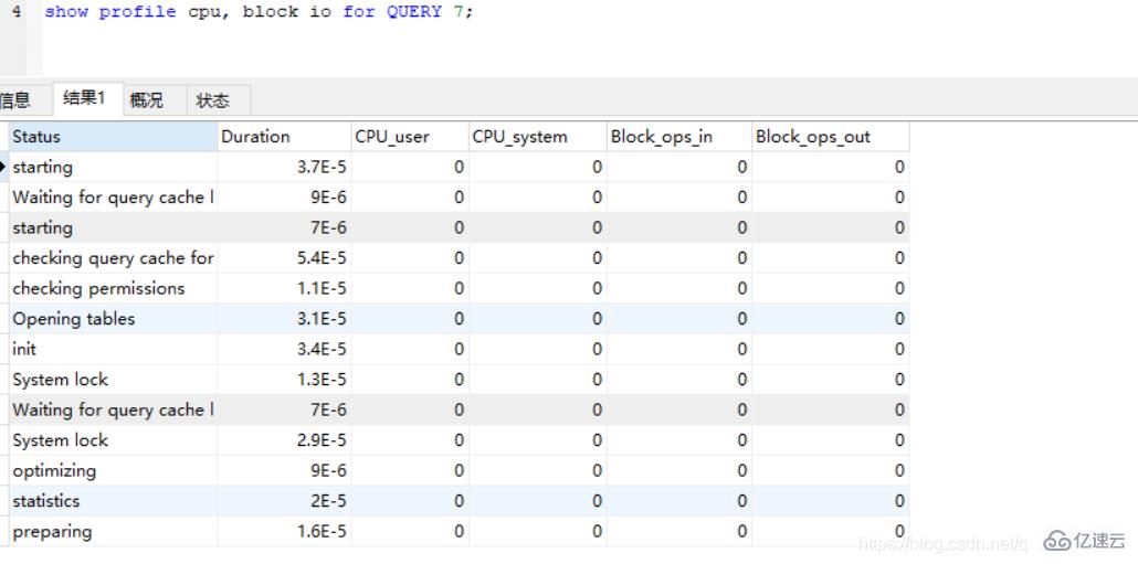 MySQL查询为何只返回一个结果?如何优化以确保高效的单条数据检索? 第1张 MySQL查询为何只返回一个结果?如何优化以确保高效的单条数据检索? 第1张