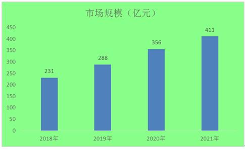 2025年最新聊天软件开发价格究竟几何?不同规模需求有何差异?揭秘价格之谜! 第1张 2025年最新聊天软件开发价格究竟几何?不同规模需求有何差异?揭秘价格之谜! 第1张