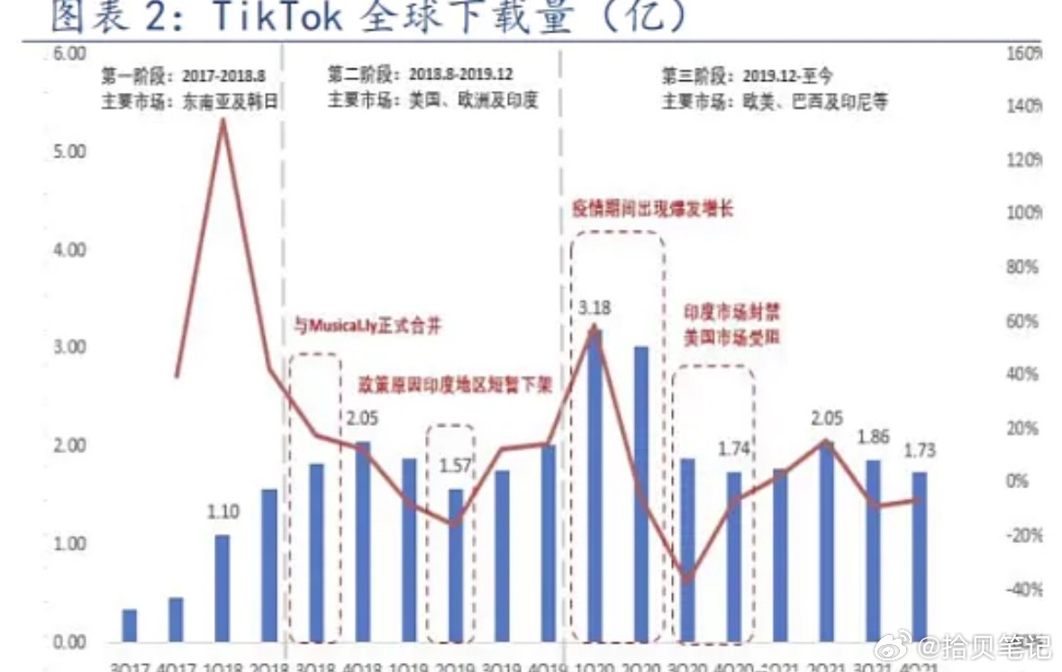 2025年最新聊天软件开发价格究竟几何?不同规模需求有何差异?揭秘价格之谜! 第3张 2025年最新聊天软件开发价格究竟几何?不同规模需求有何差异?揭秘价格之谜! 第3张