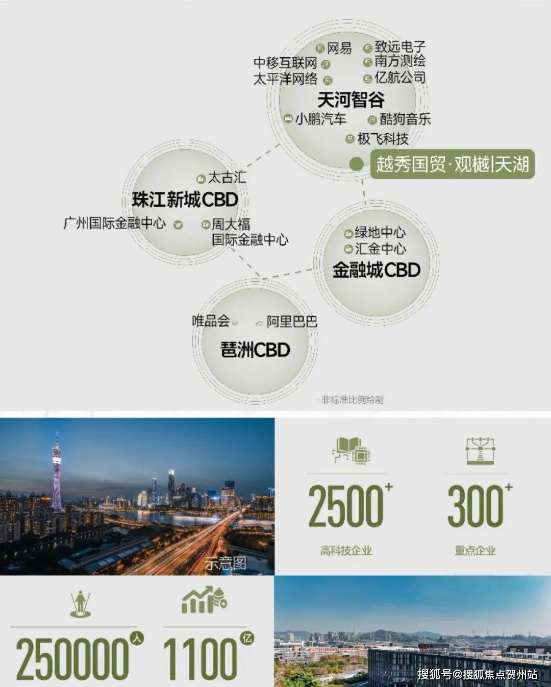 广州商城开发公司哪家好,广州商城开发公司 第3张 广州商城开发公司哪家好,广州商城开发公司 第3张