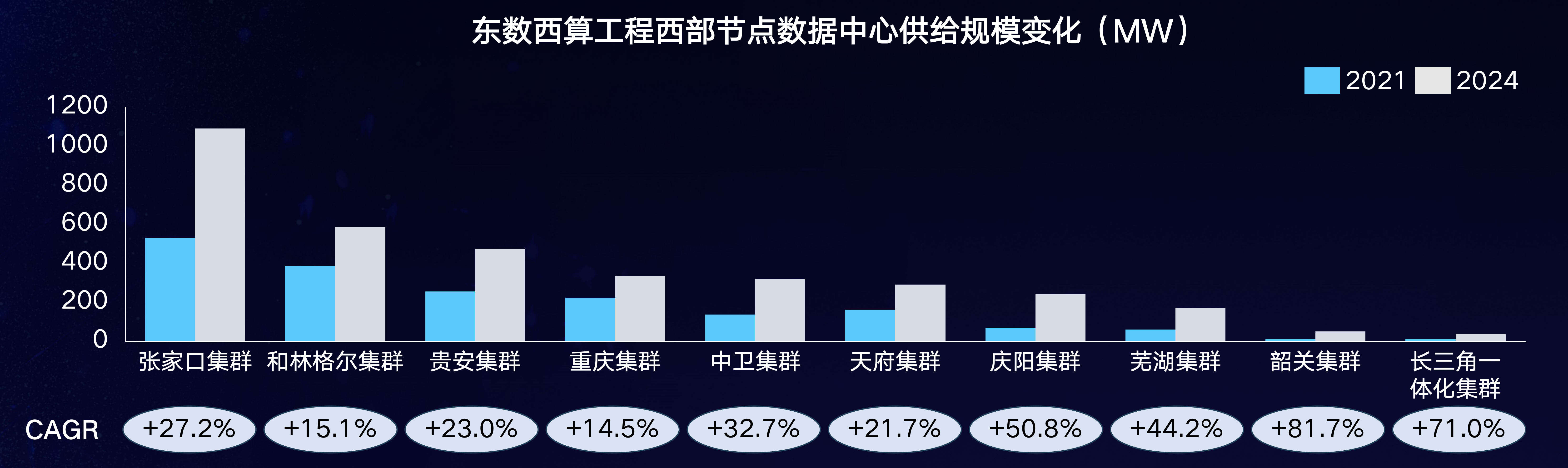网站开发行业新闻，2025年最新动态，哪些趋势将引领未来？ 第1张