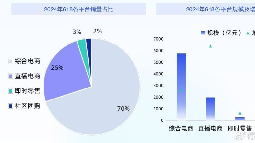 网站开发行业新闻，2025年最新动态，哪些趋势将引领未来？ 第2张