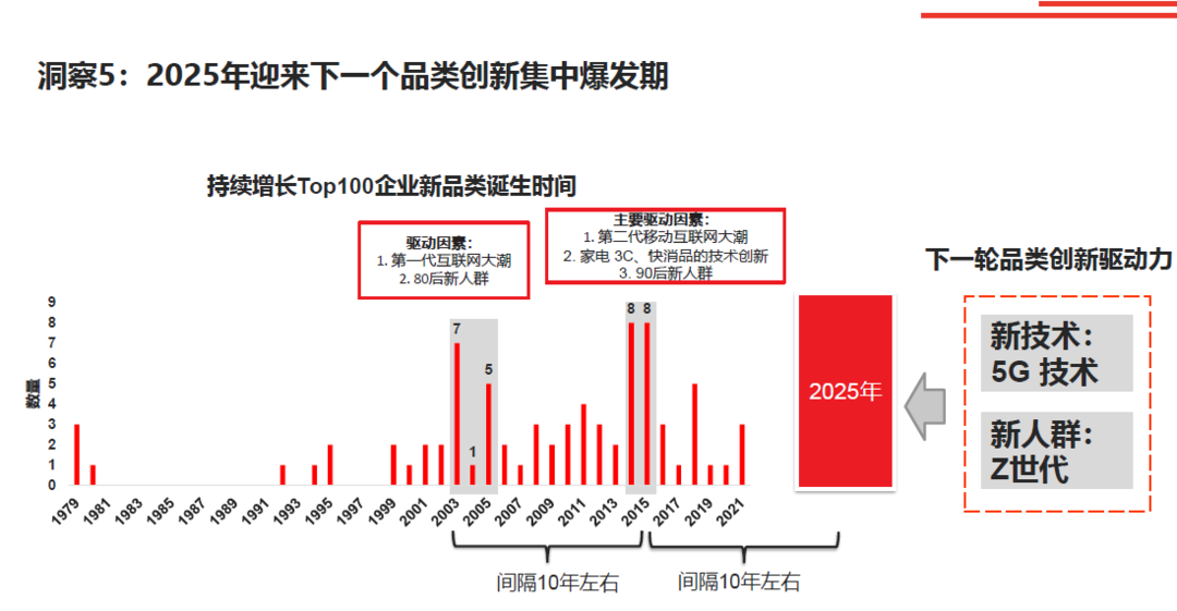 网站开发行业新闻，2025年最新动态，哪些趋势将引领未来？ 第3张