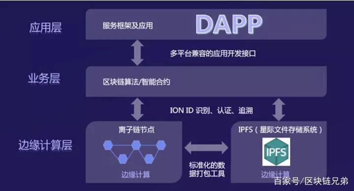 CDN与平台官方旗舰店合作模式探讨,揭秘高效共赢之路? 第3张 CDN与平台官方旗舰店合作模式探讨,揭秘高效共赢之路? 第3张