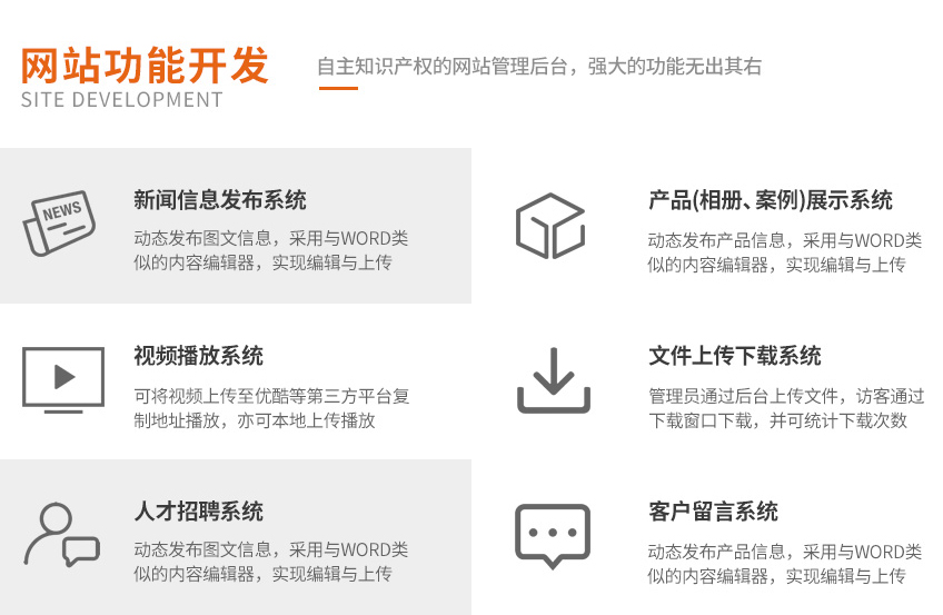 网站开发最新功能有哪些?2024年网站开发新功能大盘点 第2张 网站开发最新功能有哪些?2024年网站开发新功能大盘点 第2张
