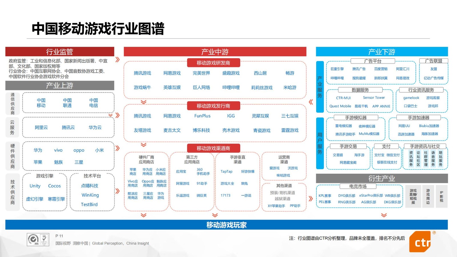 移动开发行业现状如何,移动开发行业 第1张 移动开发行业现状如何,移动开发行业 第1张