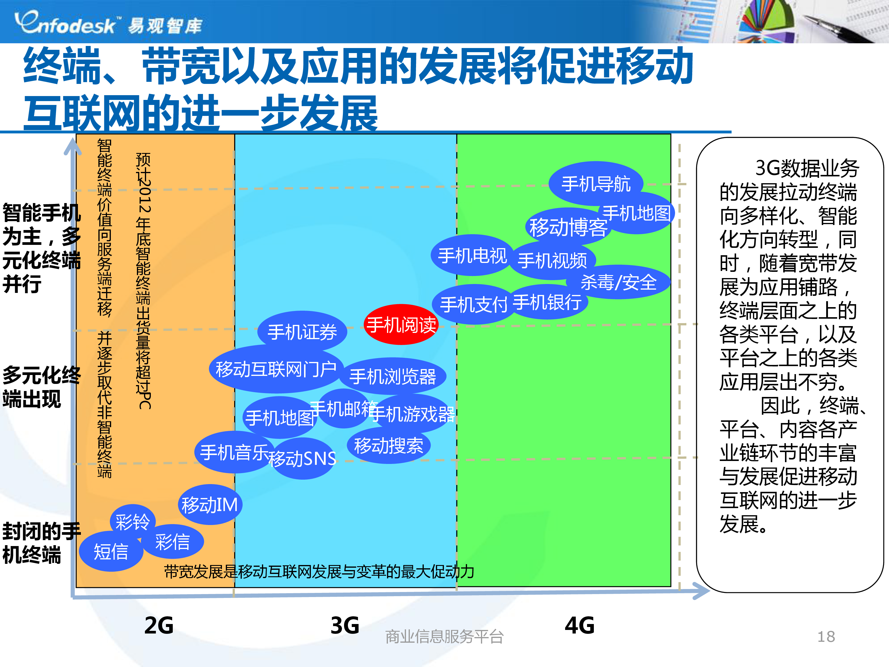 移动开发行业现状如何,移动开发行业 第3张 移动开发行业现状如何,移动开发行业 第3张