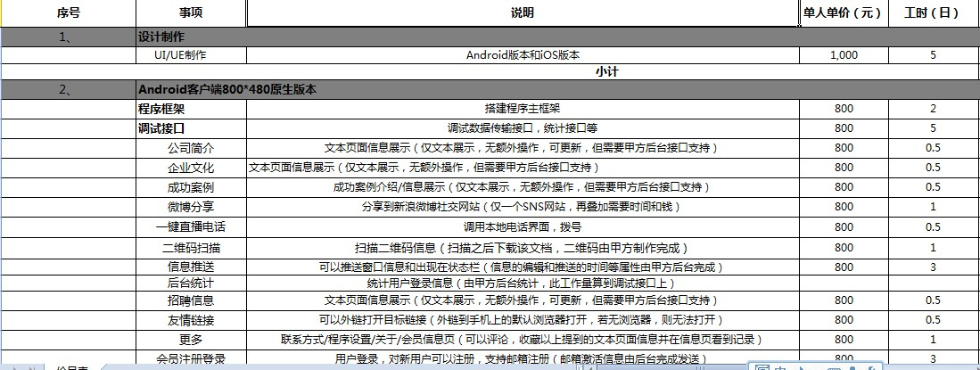 APP开发费入账怎么做账?APP开发费入账会计分录 第1张 APP开发费入账怎么做账?APP开发费入账会计分录 第1张