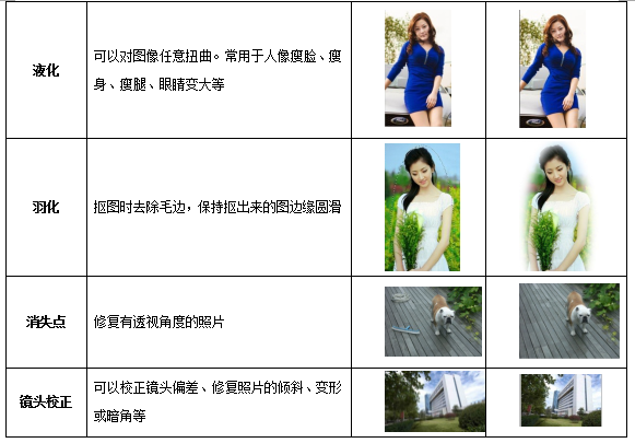 平面图像处理技术试题解析,初学者应关注哪些核心考点与解题思路? 第1张 平面图像处理技术试题解析,初学者应关注哪些核心考点与解题思路? 第1张
