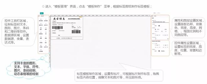 开发自己的模板标签怎么操作?自定义标签制作教程 第3张 开发自己的模板标签怎么操作?自定义标签制作教程 第3张
