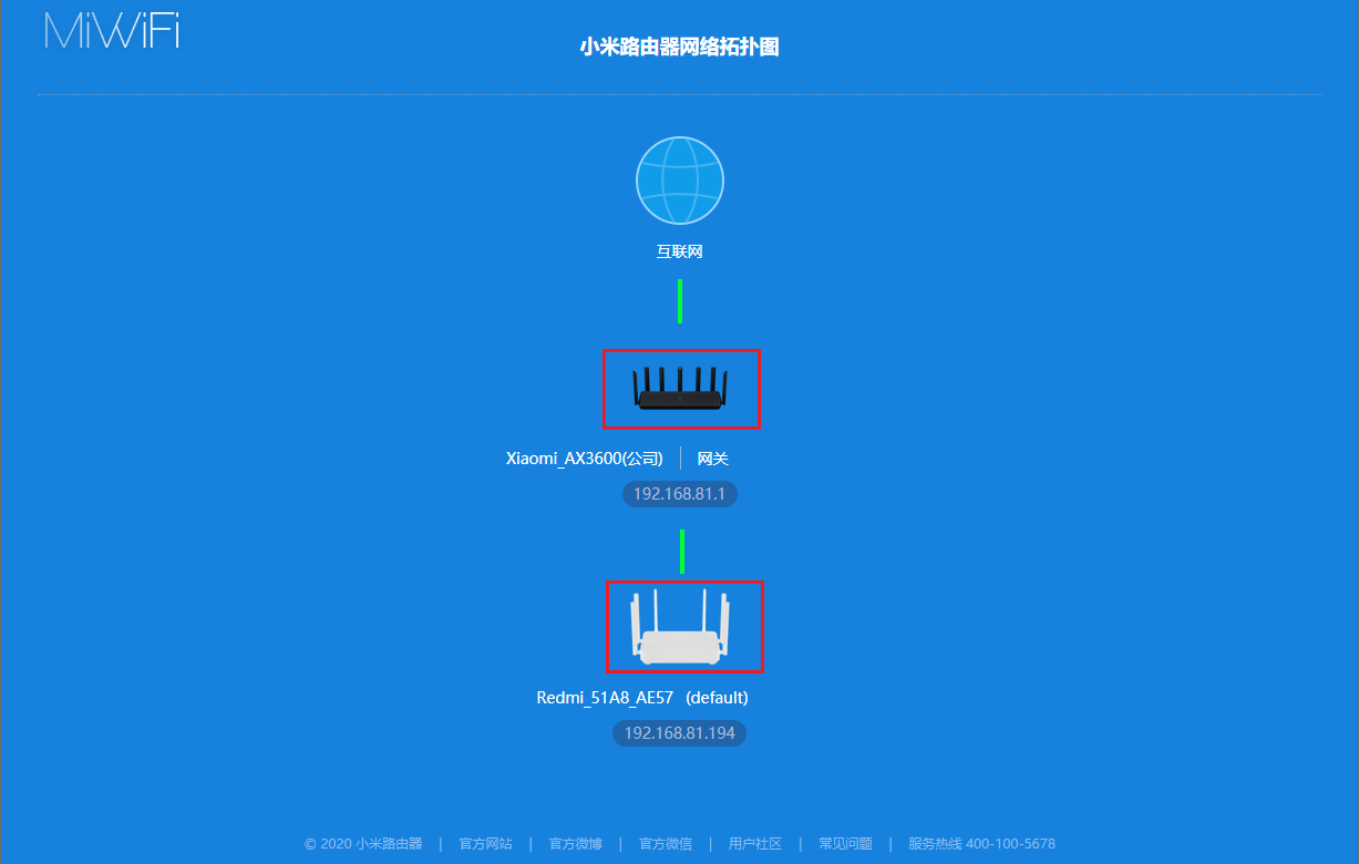 服务器进不了路由器设置怎么办?服务器无法登录路由器后台如何排查 第1张 服务器进不了路由器设置怎么办?服务器无法登录路由器后台如何排查 第1张