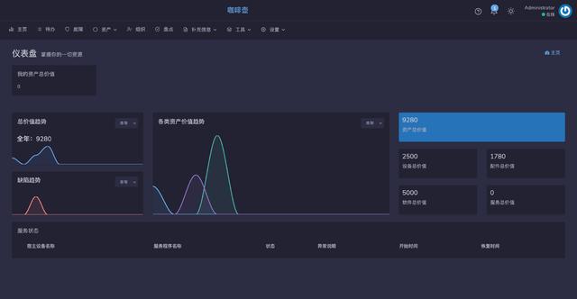 php网站后台建设怎么做?php后台开发教程 第2张 php网站后台建设怎么做?php后台开发教程 第2张