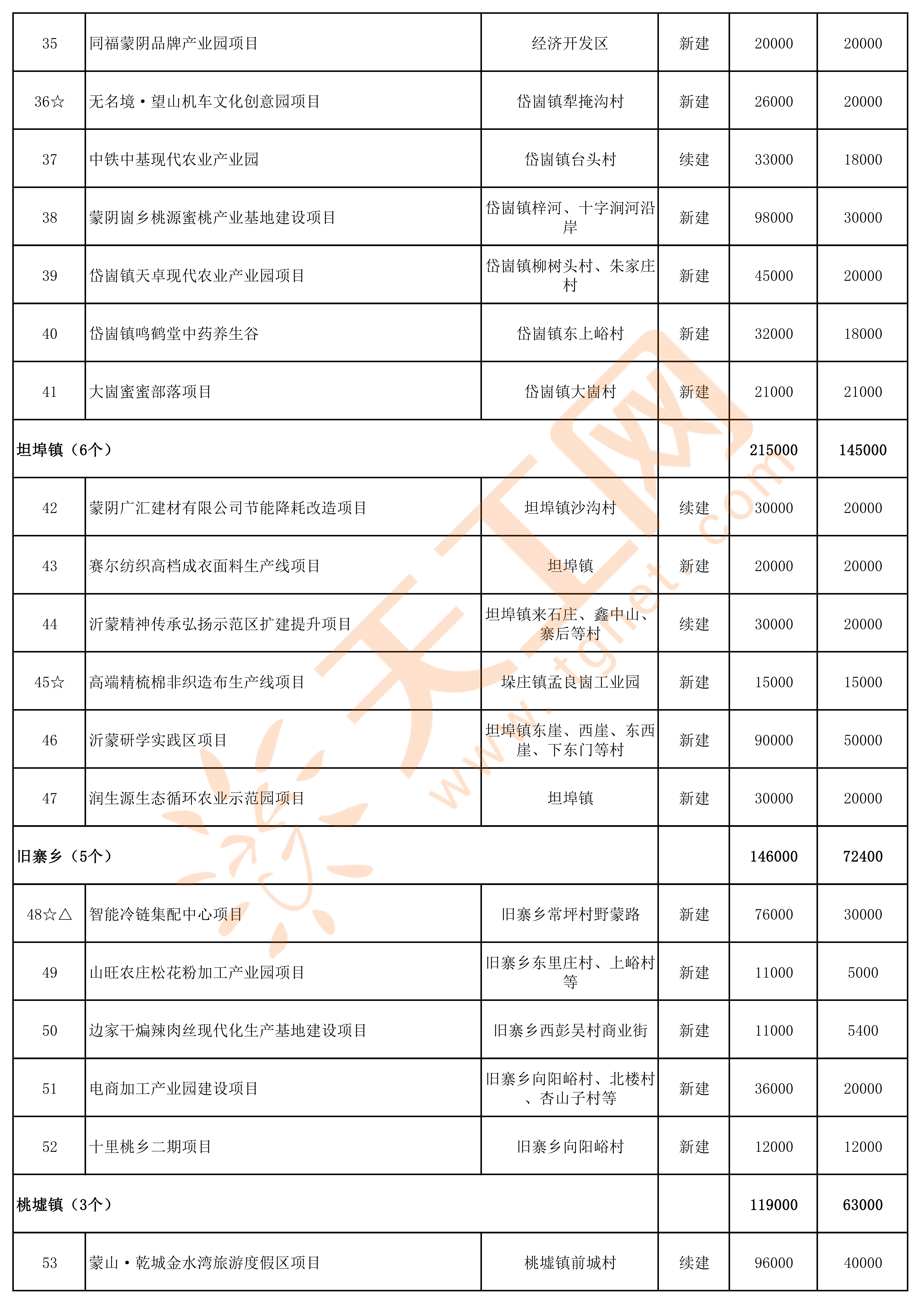邱县网站开发多少钱?2024年最新网站建设费用明细 第3张 邱县网站开发多少钱?2024年最新网站建设费用明细 第3张