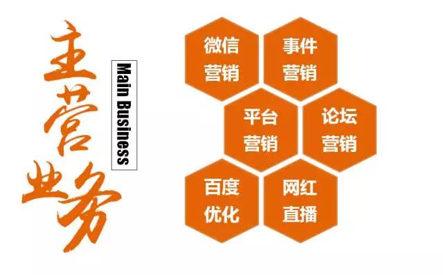 微信公众号开发怎么做?广州专业开发公司推荐 第2张 微信公众号开发怎么做?广州专业开发公司推荐 第2张