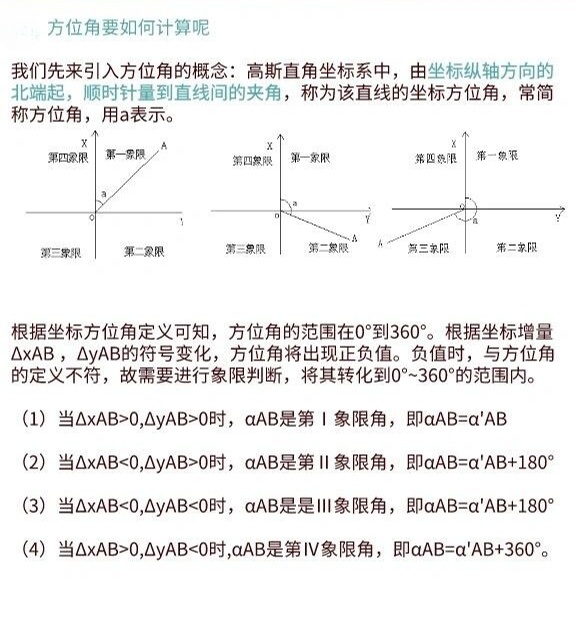 如何高效实现批量计算坐标方位角的方法与技巧探讨? 第3张 如何高效实现批量计算坐标方位角的方法与技巧探讨? 第3张