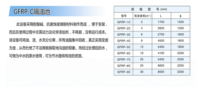 平流式隔油池计算中,如何准确确定有效容积与停留时间? 第2张 平流式隔油池计算中,如何准确确定有效容积与停留时间? 第2张