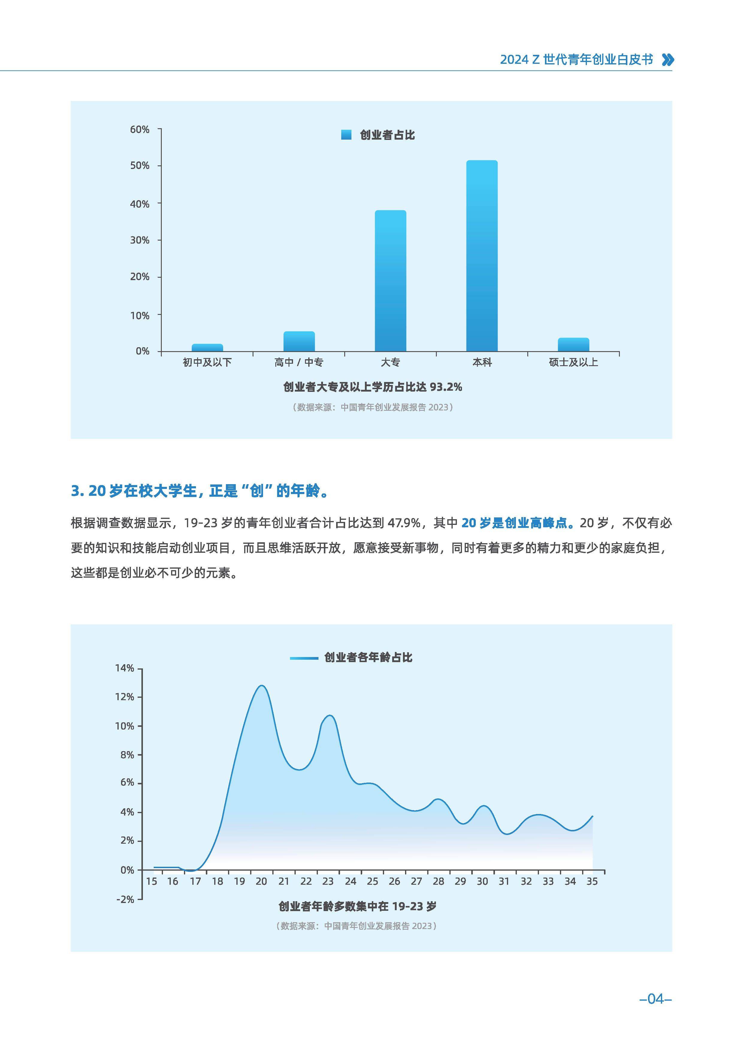 buzz域名值不值得买？2024年域名注册新趋势解读 第1张