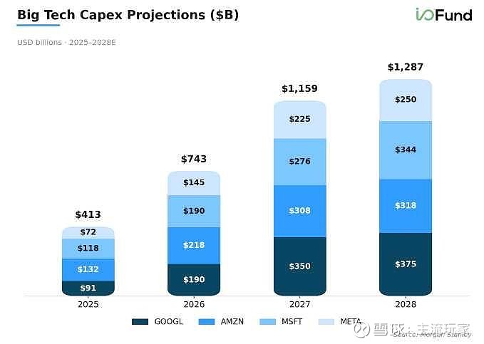 buzz域名值不值得买？2024年域名注册新趋势解读 第3张