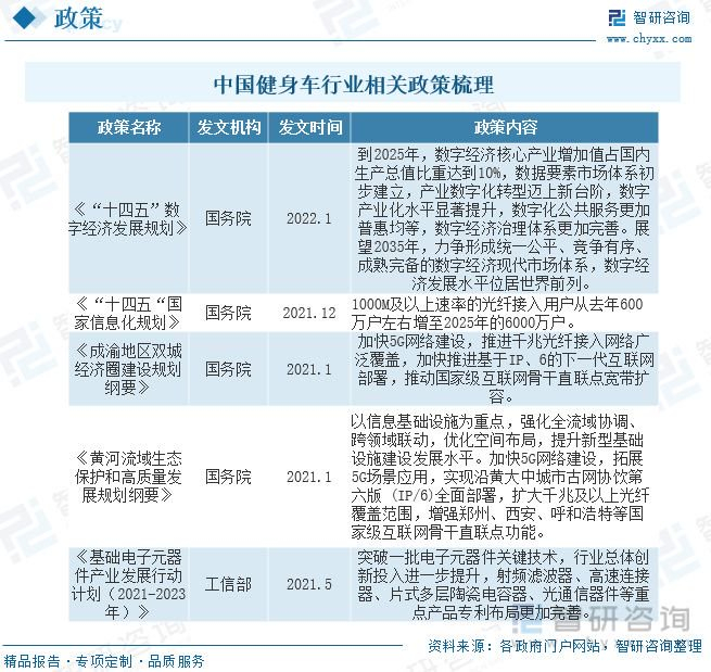 光纤通信专用网络多少钱?光纤通信网络建设费用是多少 第1张 光纤通信专用网络多少钱?光纤通信网络建设费用是多少 第1张
