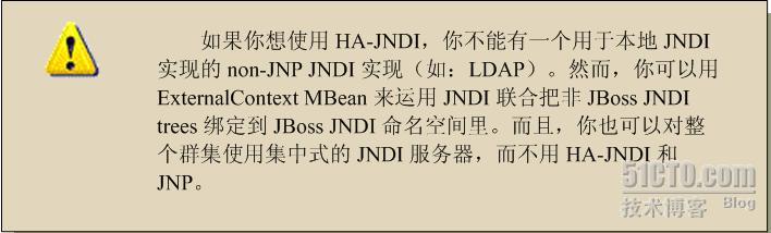jboss6 配置报错怎么办?jboss6 配置详解 第3张 jboss6 配置报错怎么办?jboss6 配置详解 第3张
