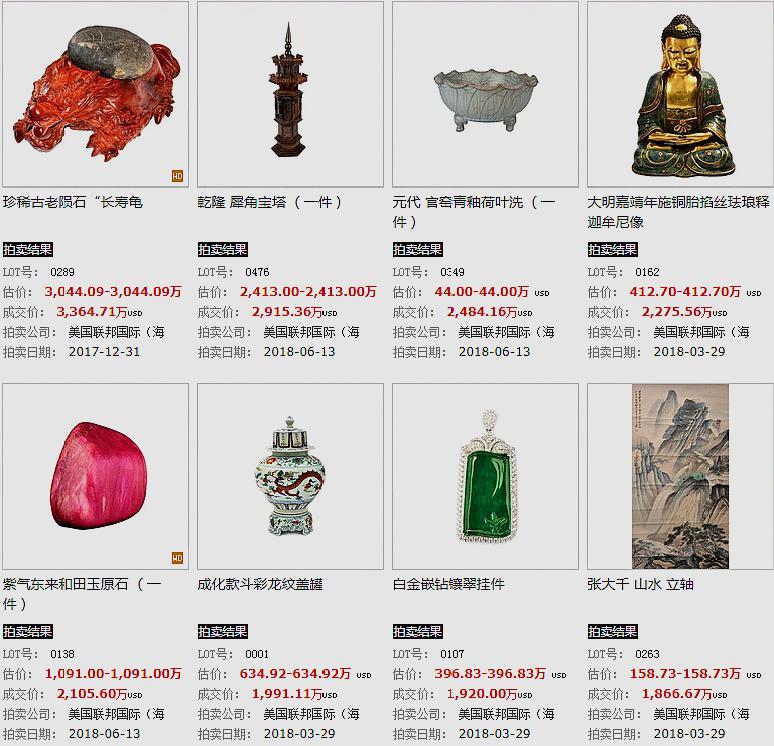 国外域名拍卖网哪个好?国外域名拍卖平台推荐 第2张 国外域名拍卖网哪个好?国外域名拍卖平台推荐 第2张