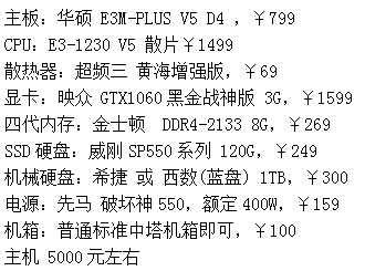 GTA 电脑配置要求是什么,GTA 最低配置和推荐配置 第1张 GTA 电脑配置要求是什么,GTA 最低配置和推荐配置 第1张