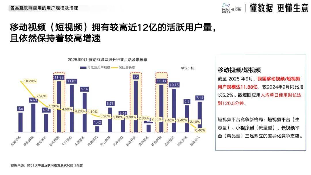 电商产品开发年终小编总结,2025年有哪些关键趋势和挑战,我们如何应对? 第3张 电商产品开发年终小编总结,2025年有哪些关键趋势和挑战,我们如何应对? 第3张