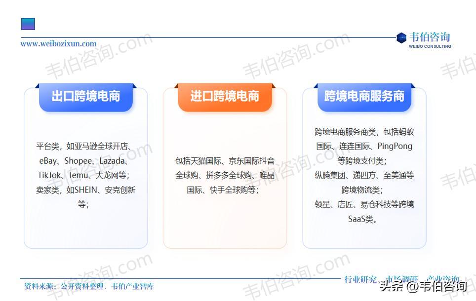 电商产品开发年终小编总结,2025年有哪些关键趋势和挑战,我们如何应对? 第2张 电商产品开发年终小编总结,2025年有哪些关键趋势和挑战,我们如何应对? 第2张