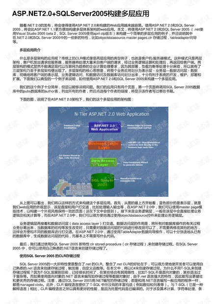 aspnet图层究竟如何实现分层架构,其优势与挑战有哪些? 第1张 aspnet图层究竟如何实现分层架构,其优势与挑战有哪些? 第1张
