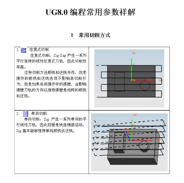 ug9.0配置教程,ug9.0配置参数怎么设置 第3张 ug9.0配置教程,ug9.0配置参数怎么设置 第3张