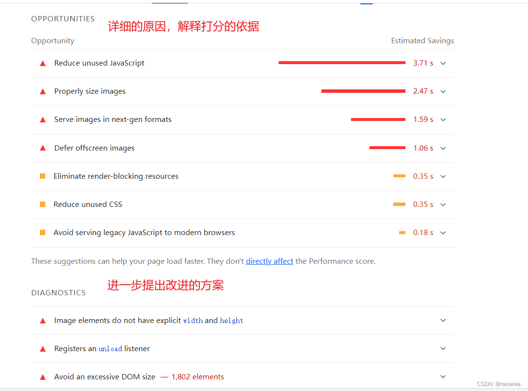 AngularJS性能调优,如何解决页面卡顿加载慢问题? 第1张 AngularJS性能调优,如何解决页面卡顿加载慢问题? 第1张