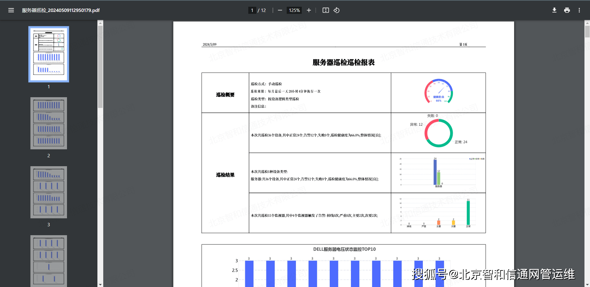 服务器运维监控报告怎么做?服务器运维监控报告模板下载 第2张 服务器运维监控报告怎么做?服务器运维监控报告模板下载 第2张